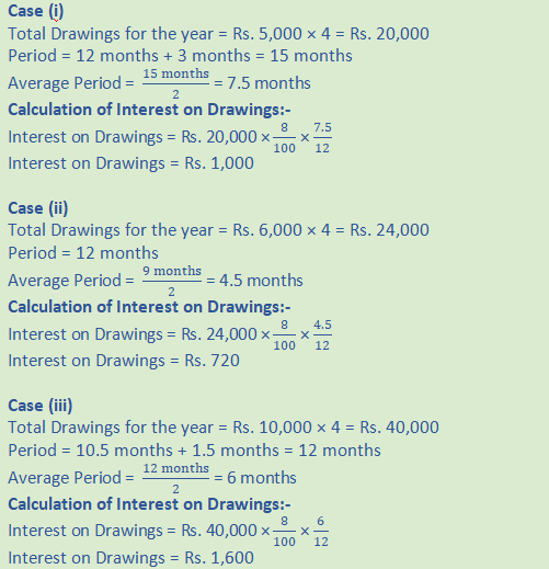 DK Goel Solutions Class 12 Accountancy Chapter 2 Accounting for